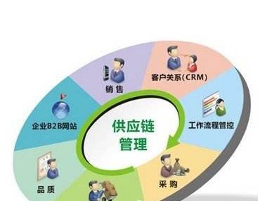 白钢护栏门图片